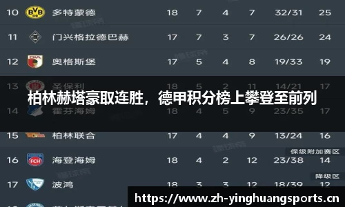 柏林赫塔豪取连胜，德甲积分榜上攀登至前列