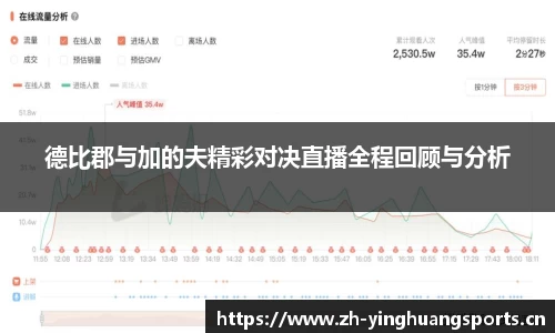 德比郡与加的夫精彩对决直播全程回顾与分析