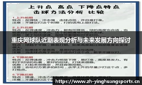 重庆网球队近期表现分析与未来发展方向探讨