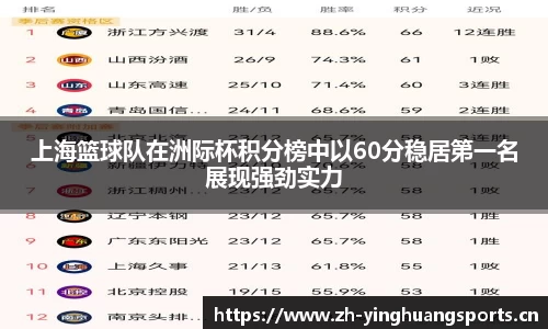 上海篮球队在洲际杯积分榜中以60分稳居第一名展现强劲实力