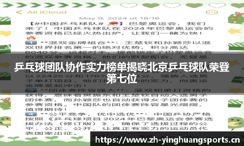 乒乓球团队协作实力榜单揭晓北京乒乓球队荣登第七位